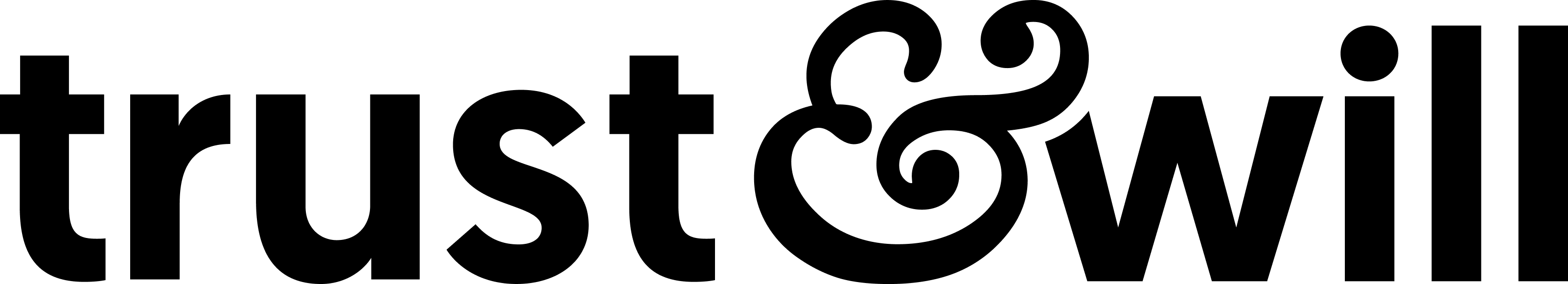 trust & will logo